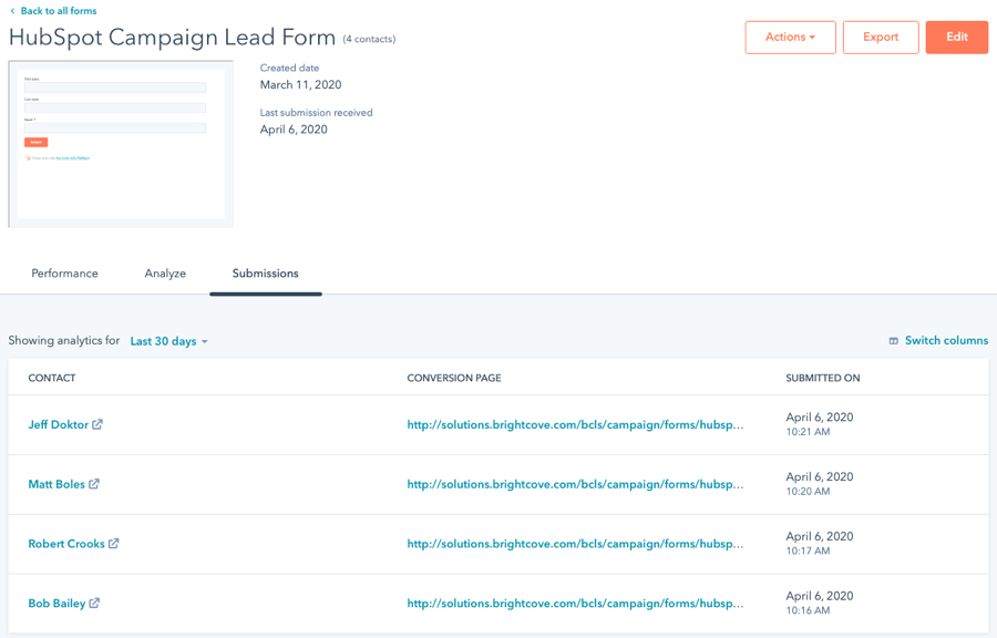 hubspot leads