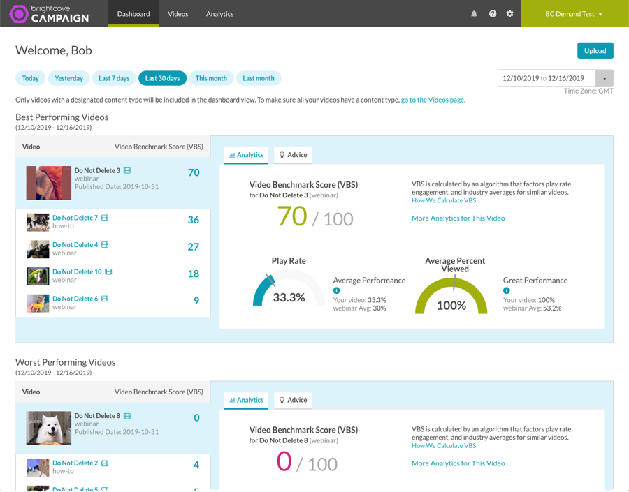 advanced dashboard